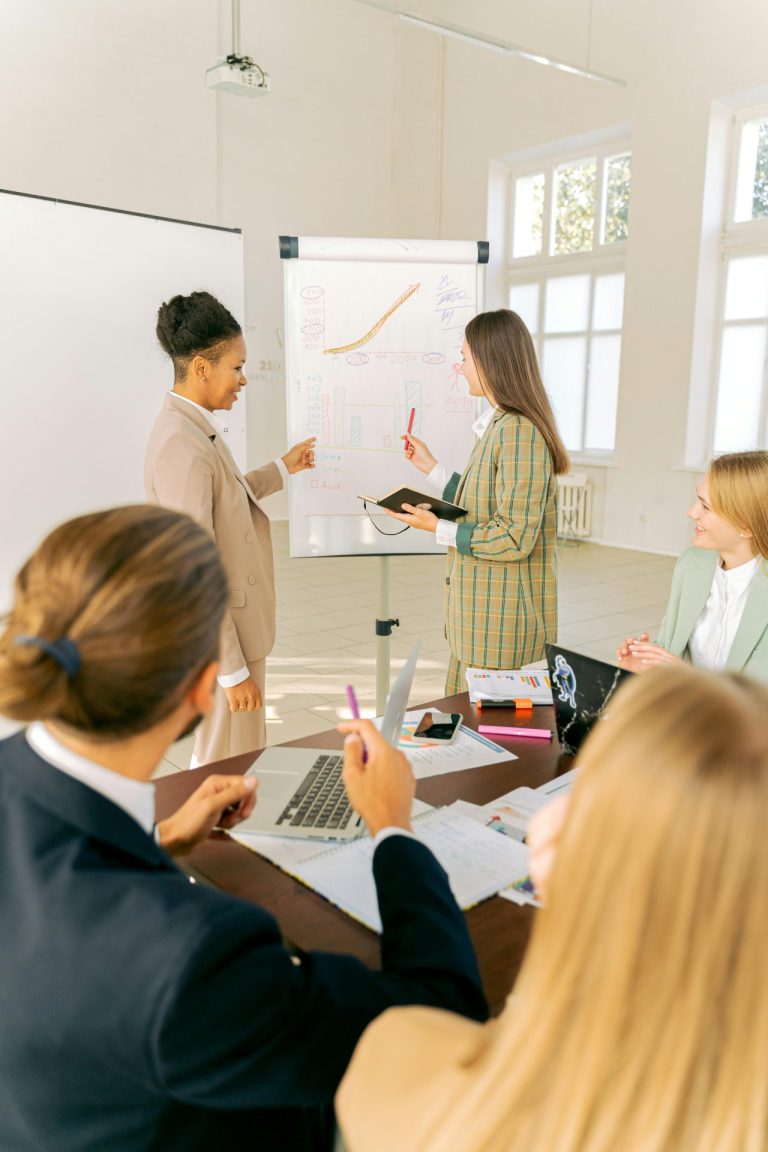 Formation des gestionnaires : Le secret d'une entreprise prospère